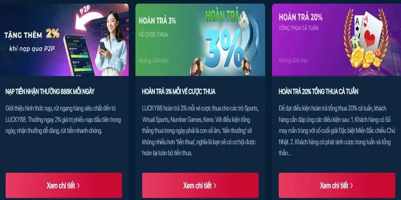 Thưởng nạp lại hàng ngày Q8BET